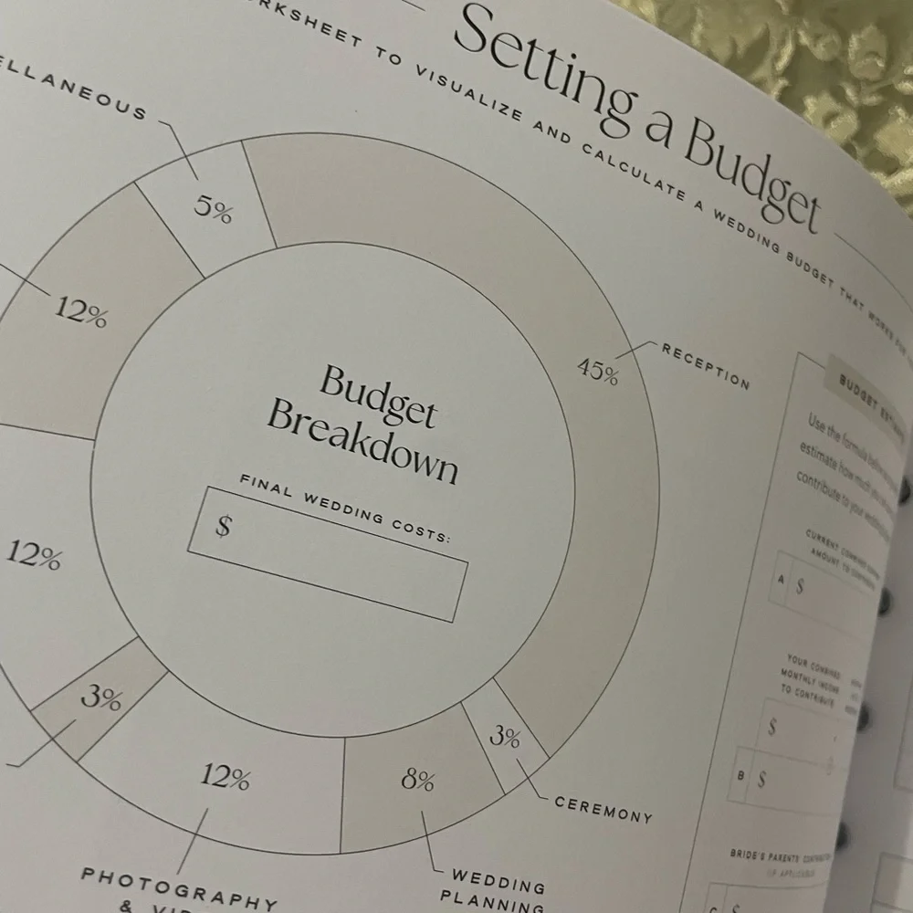 Bridal 12 month Big wedding planner and organizer